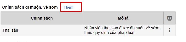 so do to chuc - link them chinh sach di muon ve som.jpg